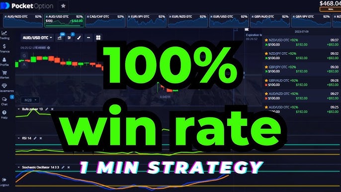 Pocket Option Paymeny Methods Explore Your Financing Choices Pocket Option Paymeny Methods Explore Your Financing Choices