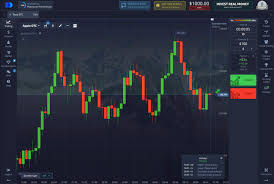 Comprehensive Guide How to Add Money to Pocket Option Comprehensive Guide How to Add Money to Pocket Option